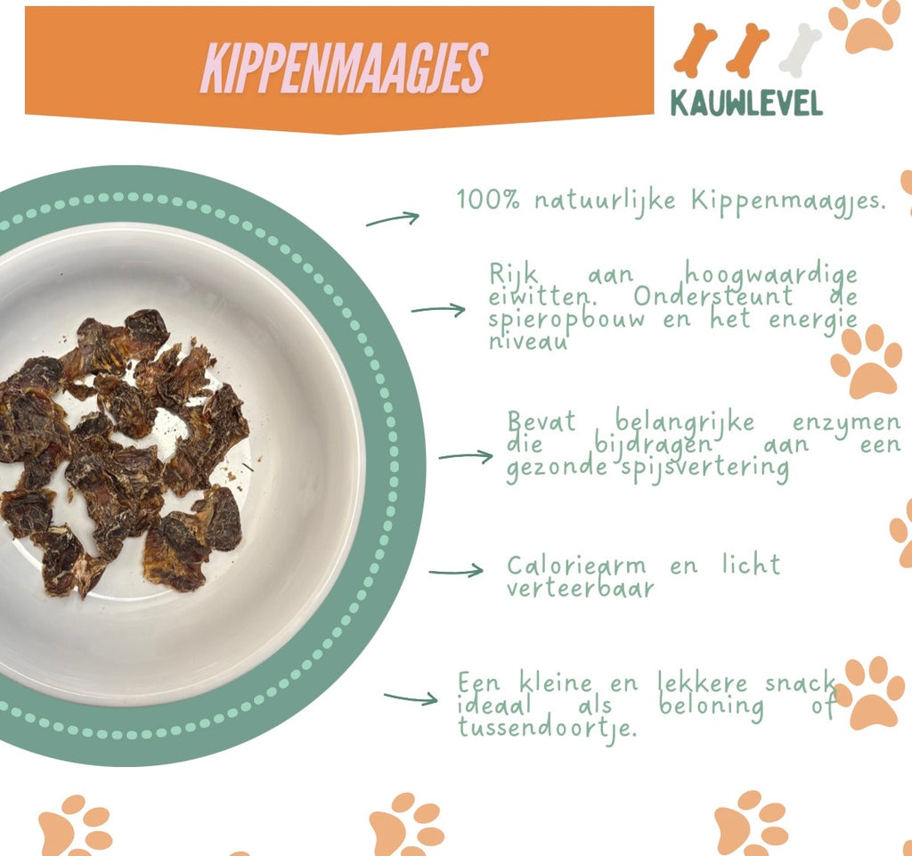 Kippenmaagjes