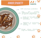 Runder Spaghetti
