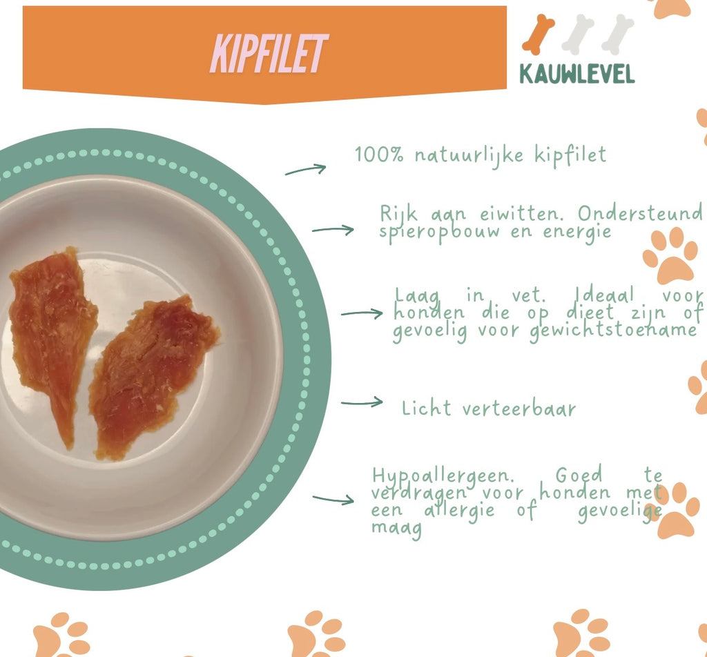 Kipfilet